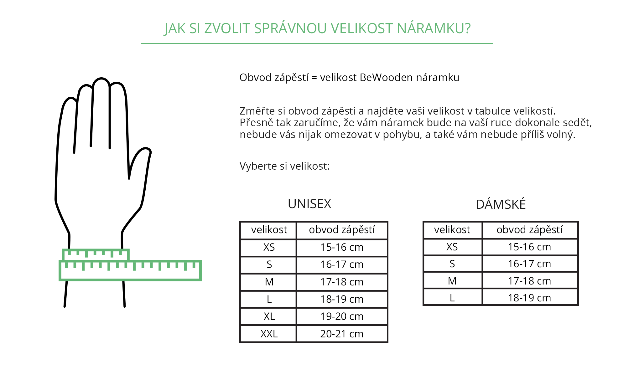 infografika_n_ramek